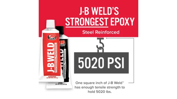 JB Weld 8281 Professional Size